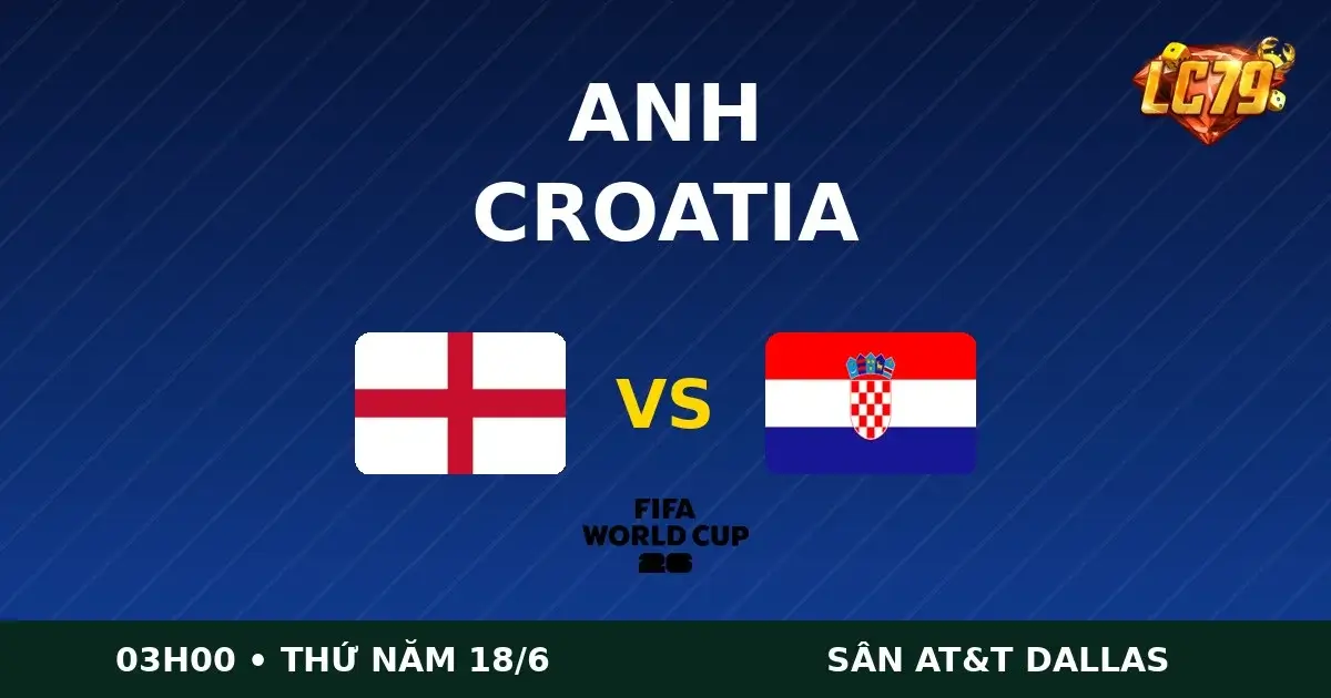 Anh vs Croatia - World Cup 2026